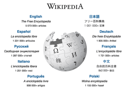 wikipedia